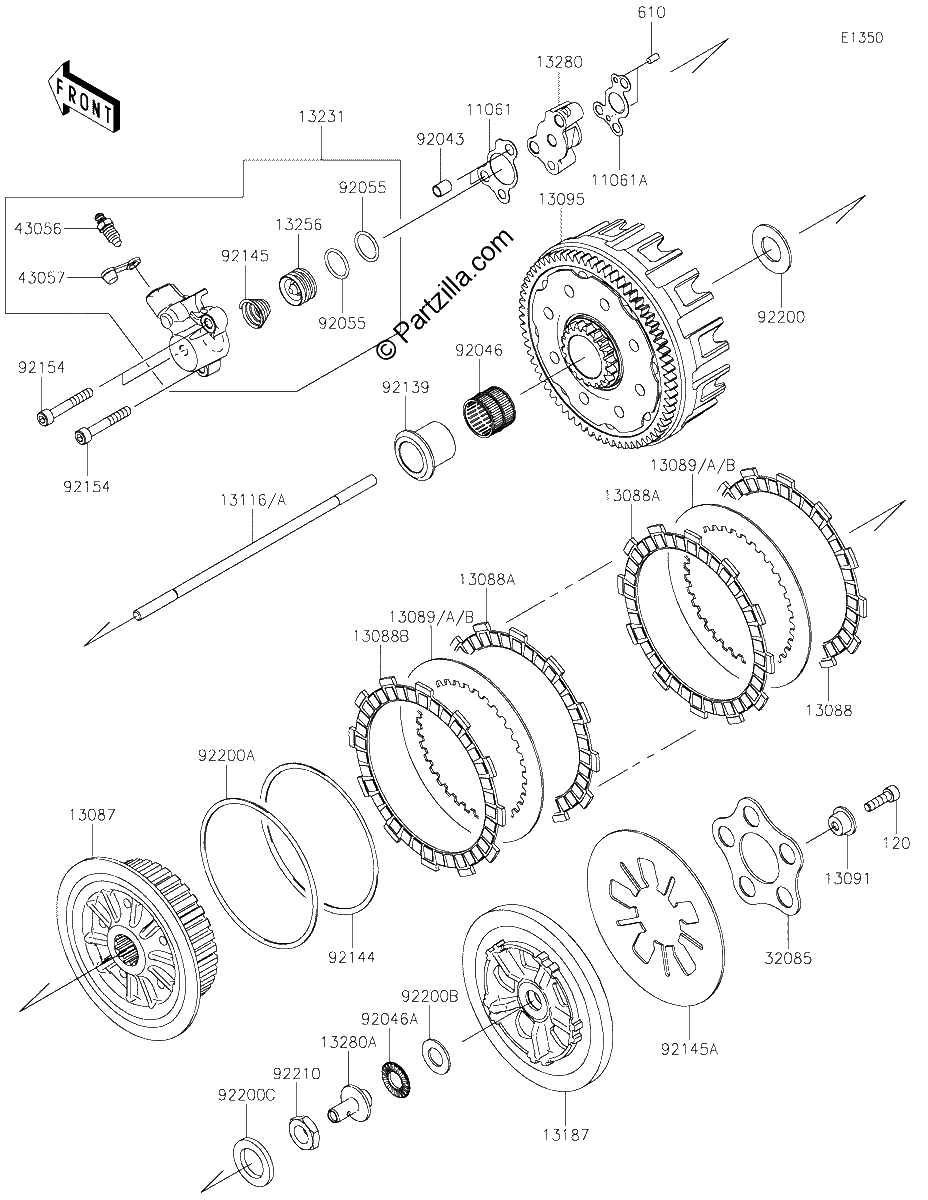 Diagrama de CLUTCH