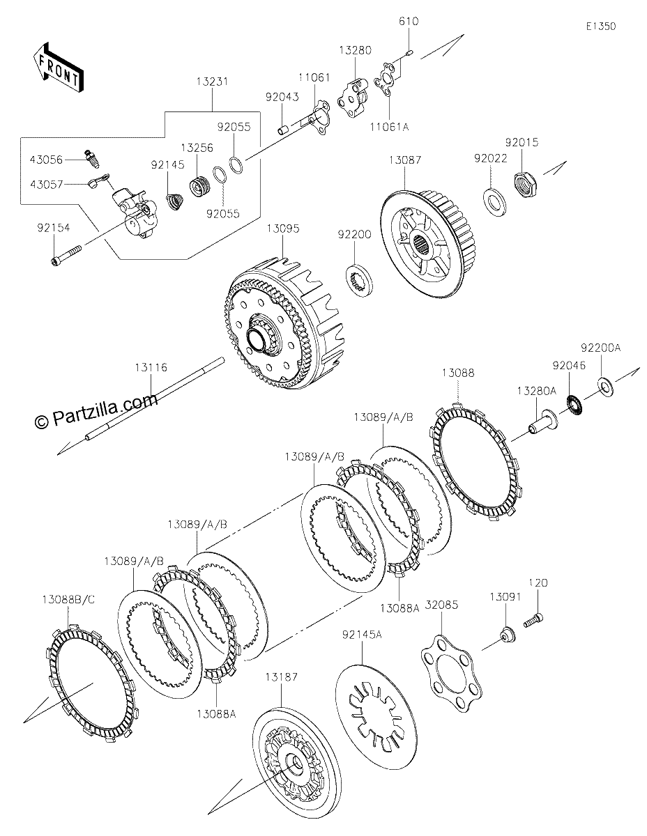 Diagrama de CLUTCH