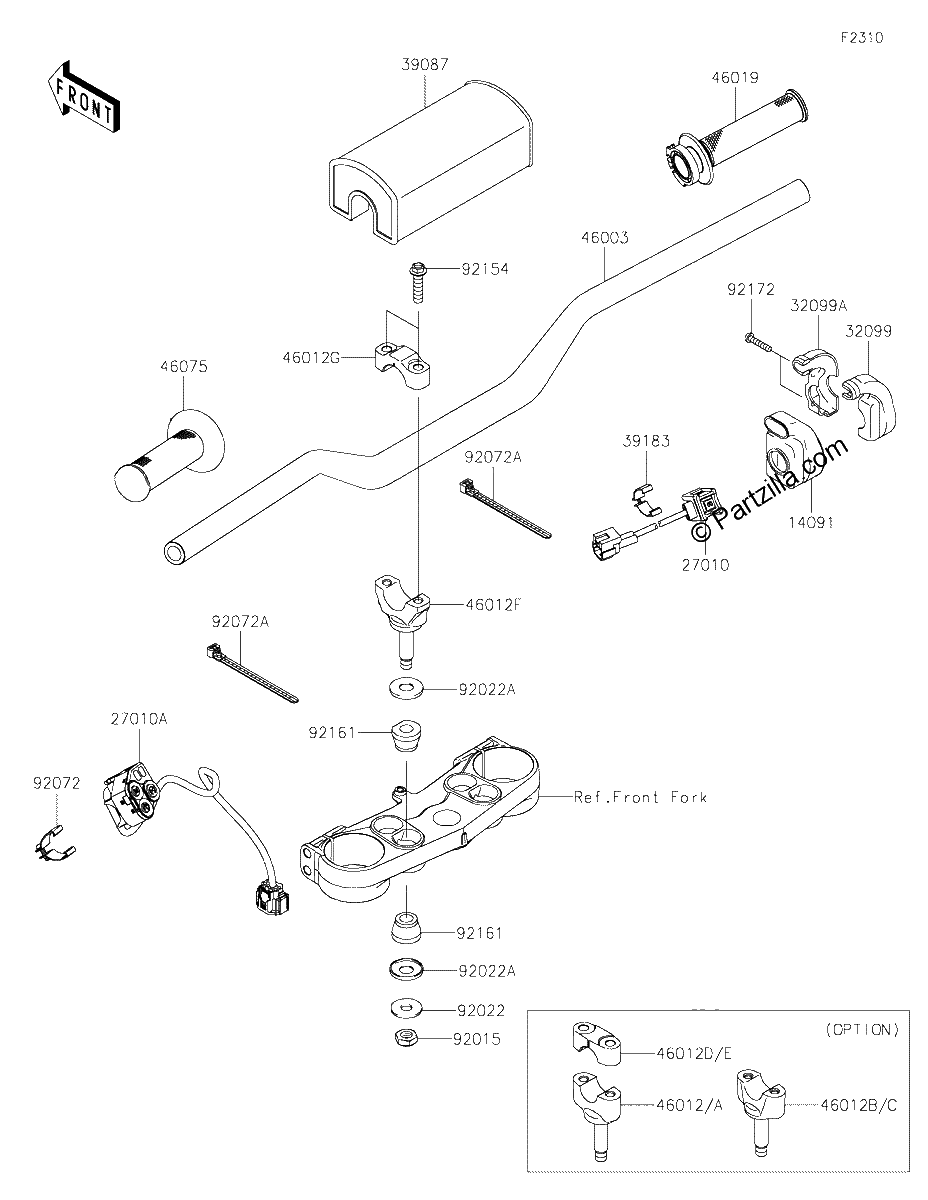 Diagrama de HANDLEBAR
