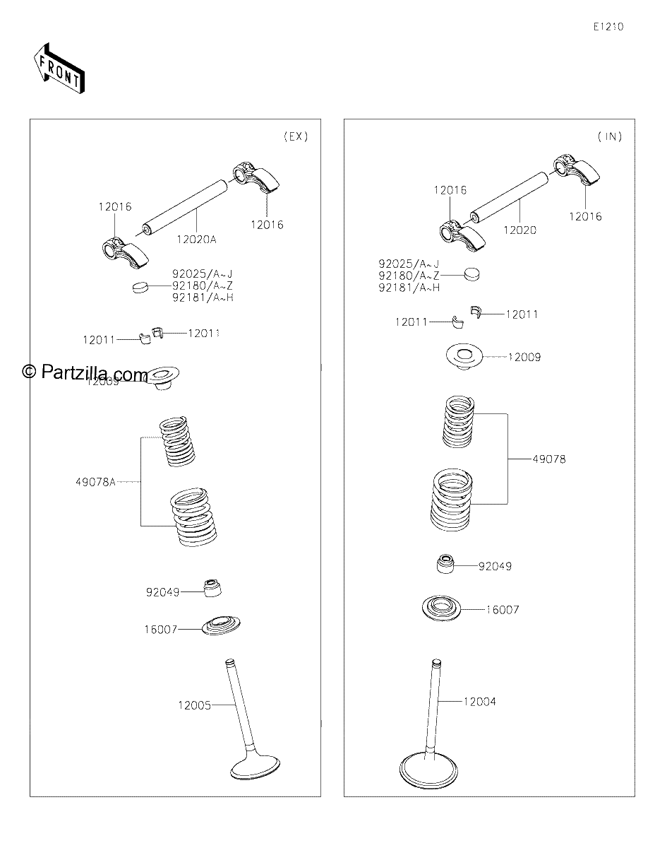 Diagrama de VALVE S