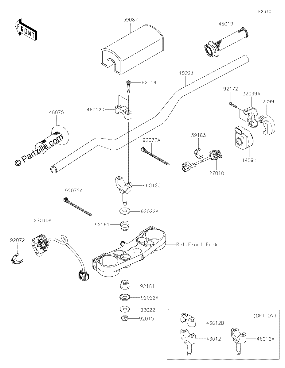 Diagrama de HANDLEBAR