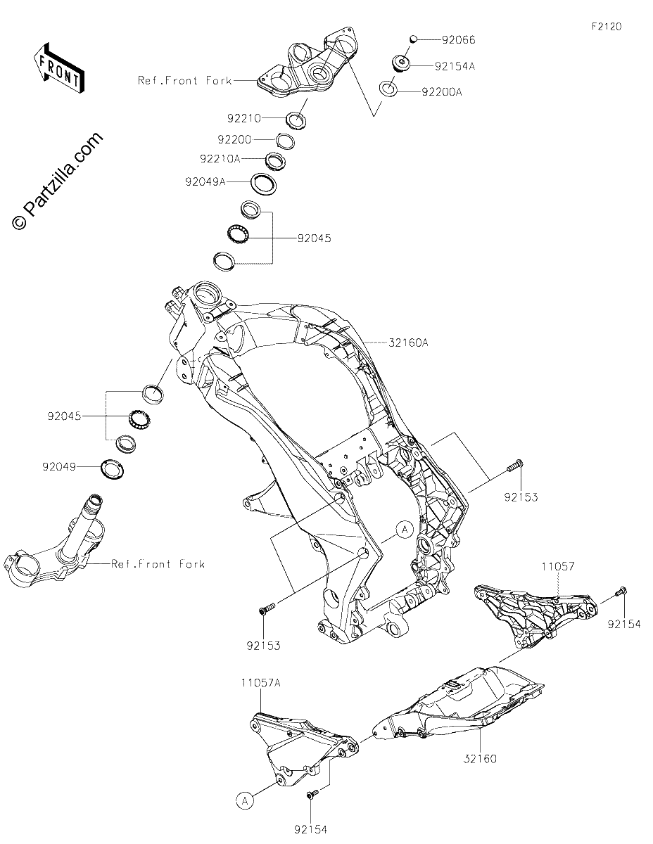 Diagrama de FRAME