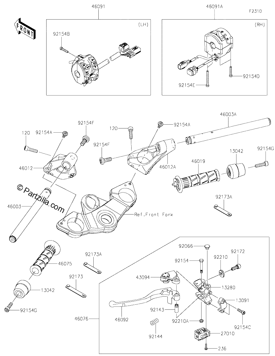 Diagrama de HANDLEBAR