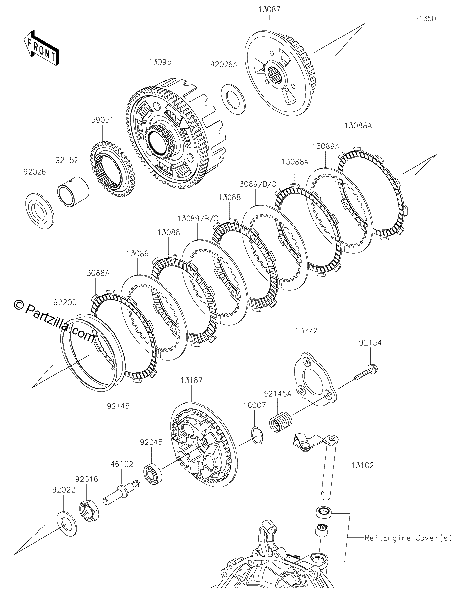 Diagrama de CLUTCH