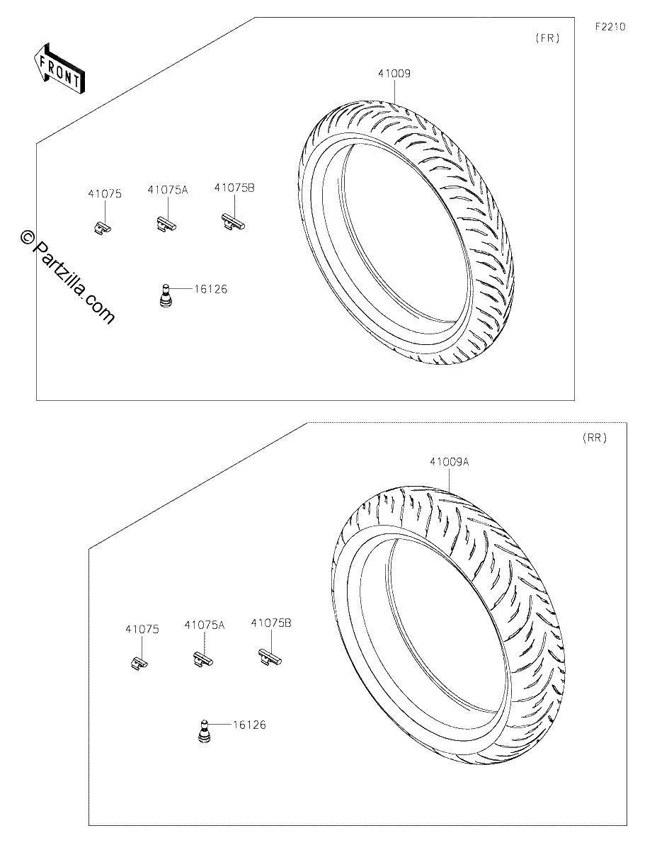 Diagrama de TIRES