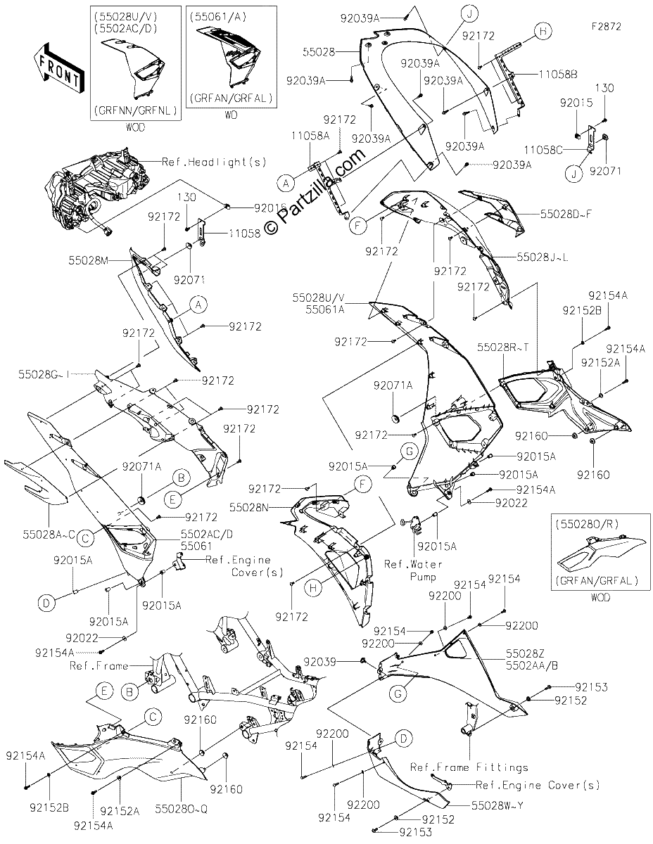 Diagrama de COWLING LOWERS
