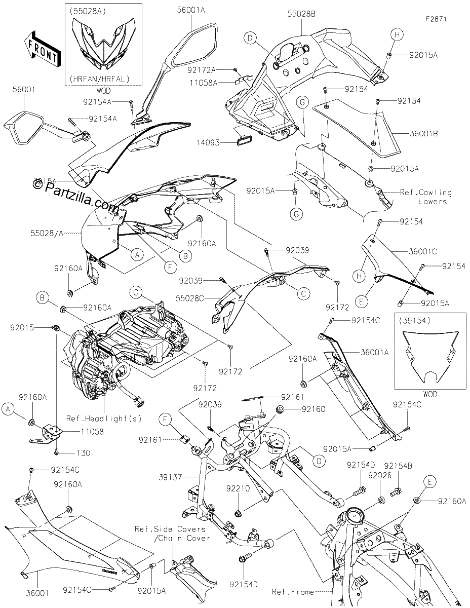Diagrama de COWLING