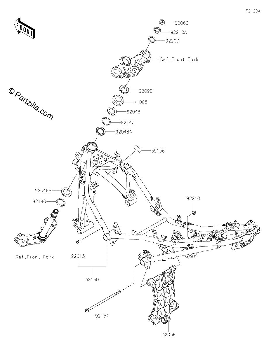 Diagrama de FRAME CA