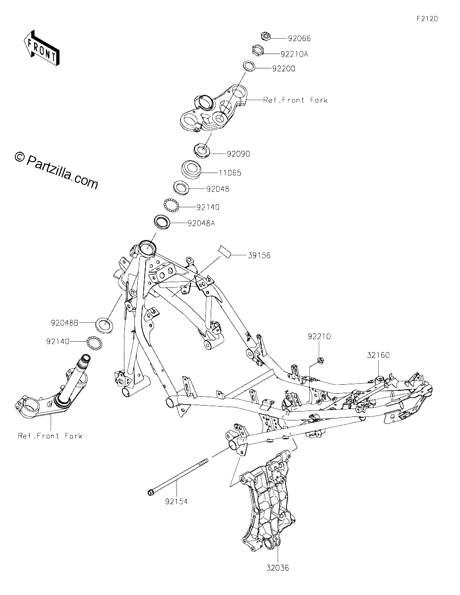 Diagrama de FRAME US