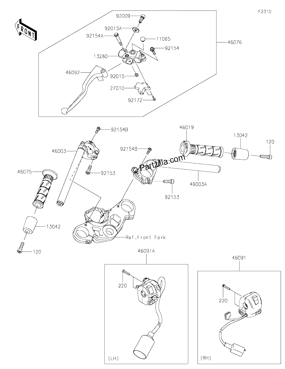 Diagrama de HANDLEBAR
