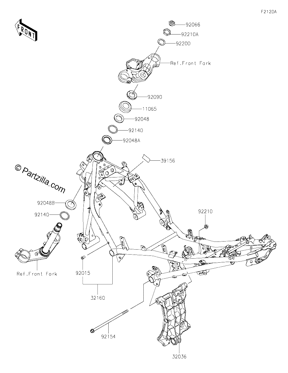 Diagrama de FRAME CA