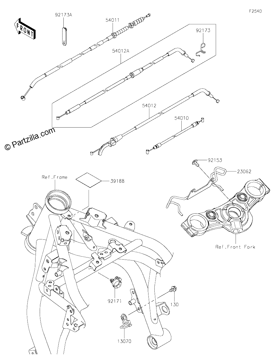 Diagrama de CABLES