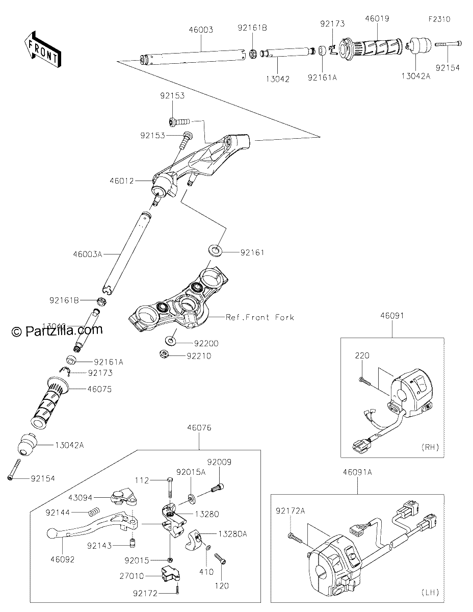 Diagrama de HANDLEBAR