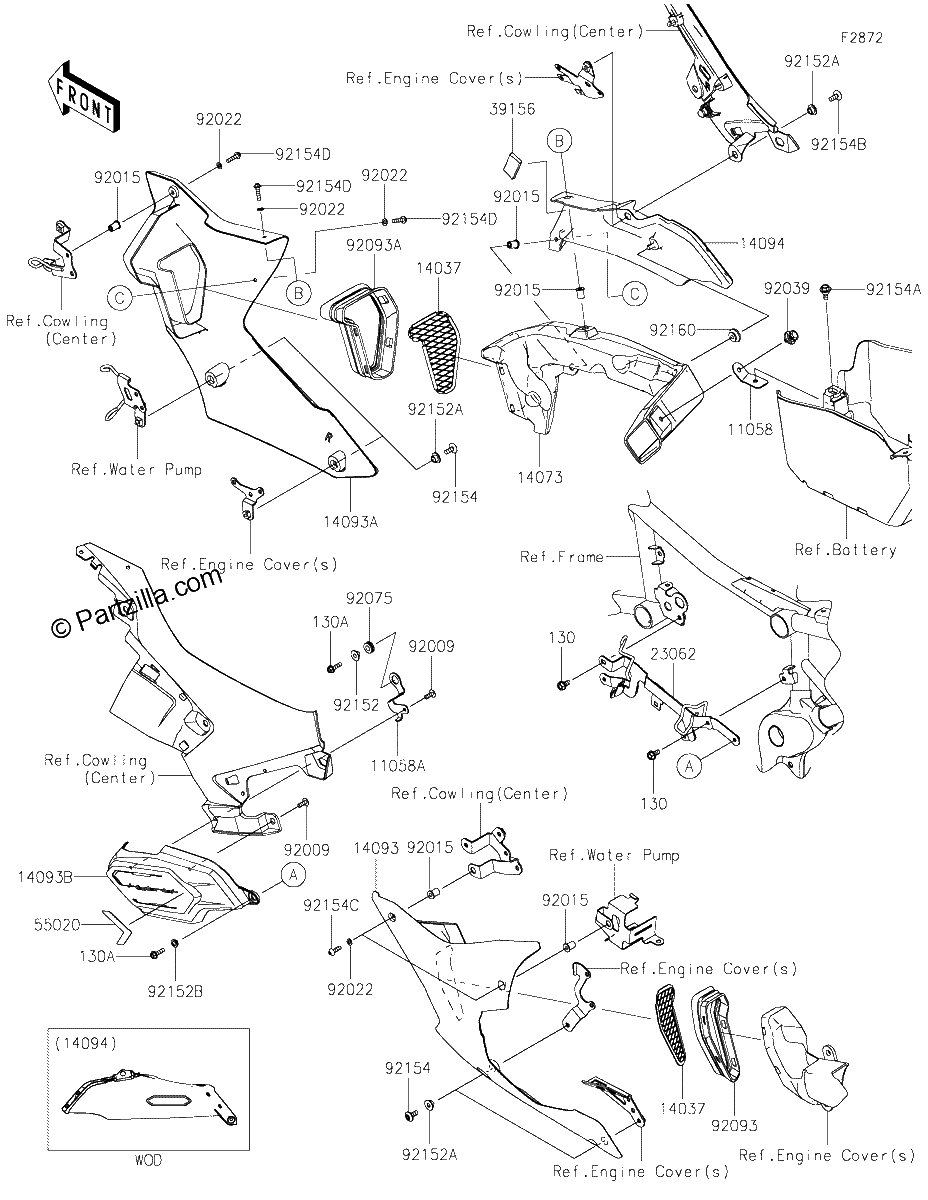 Diagrama de COWLING LOWERS