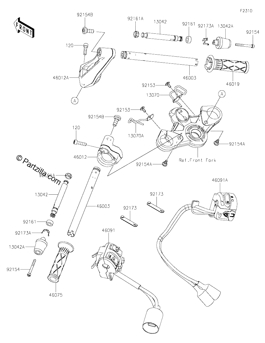 Diagrama de HANDLEBAR
