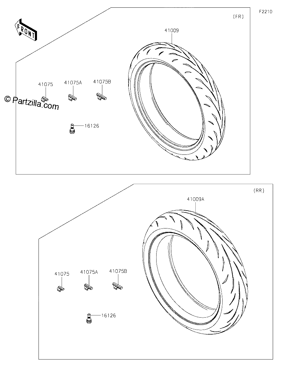 Diagrama de TIRES