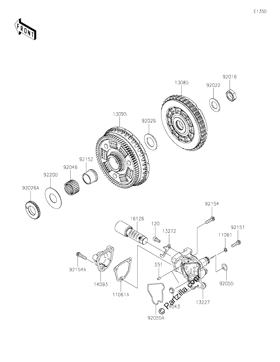 Diagrama de CLUTCH