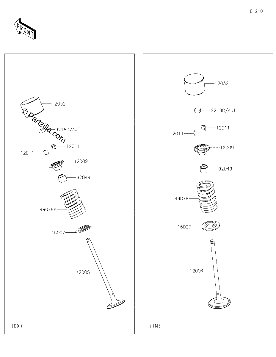 Diagrama de VALVE S