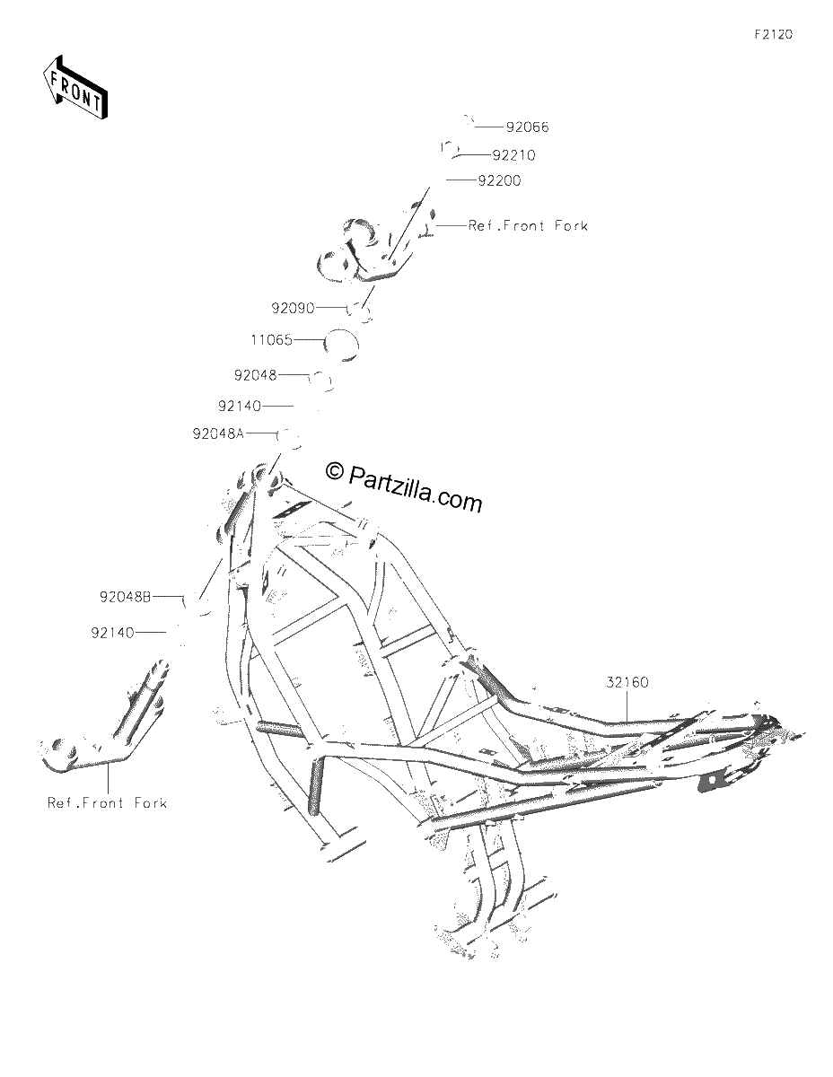 Diagrama de FRAME