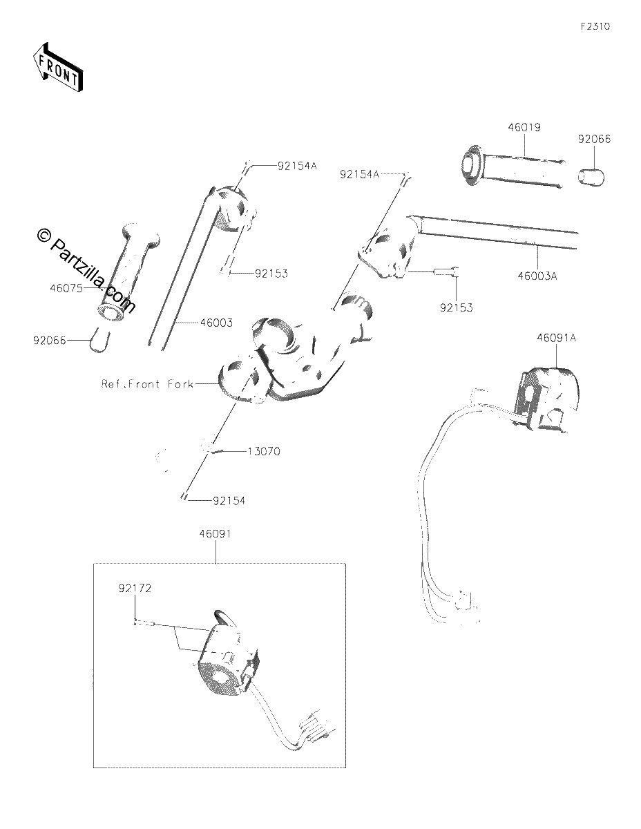 Diagrama de HANDLEBAR
