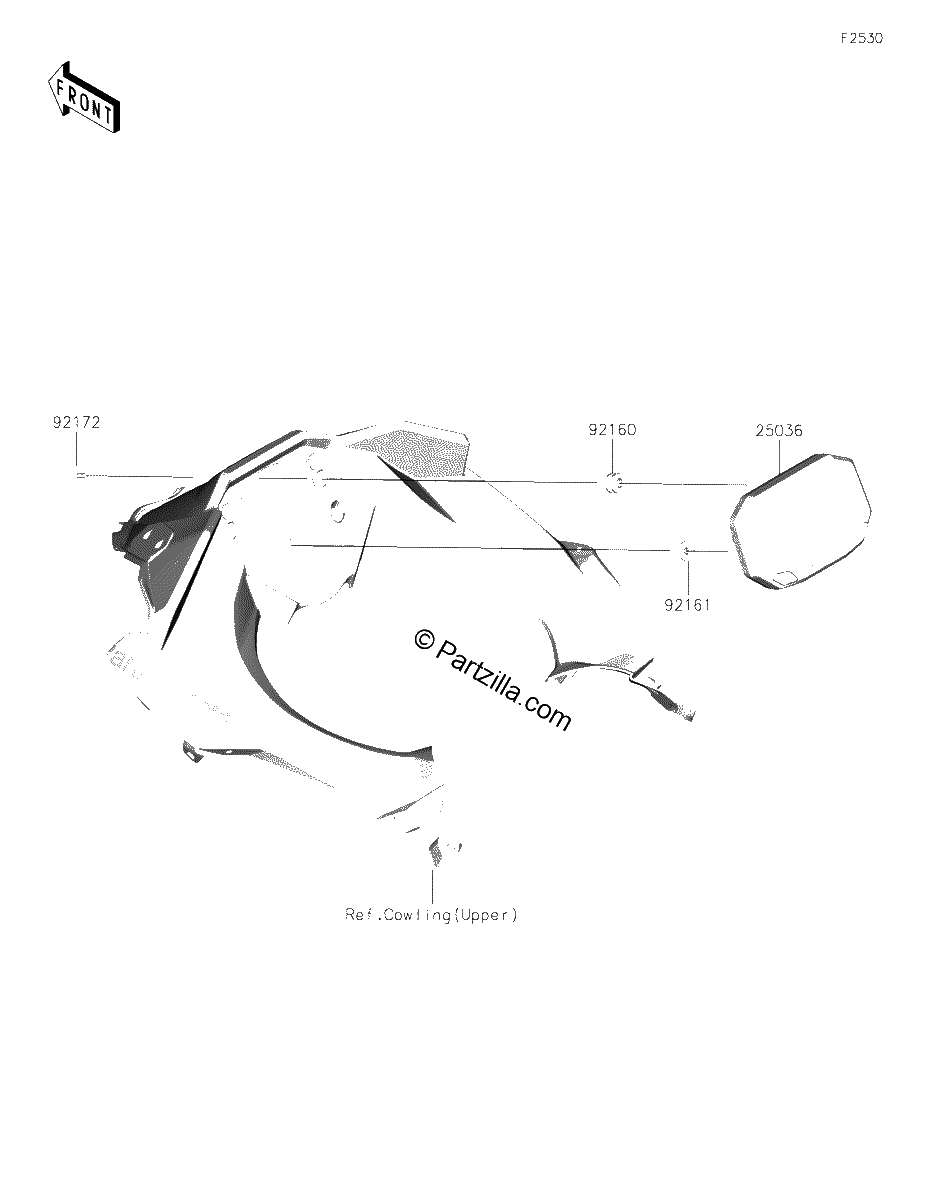 Diagrama de METER S