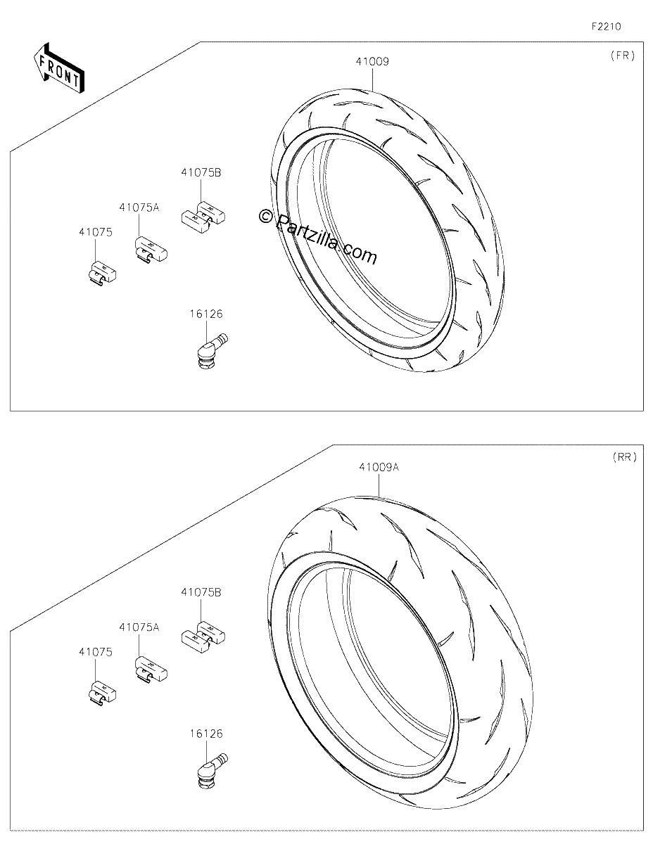 Diagrama de TIRES