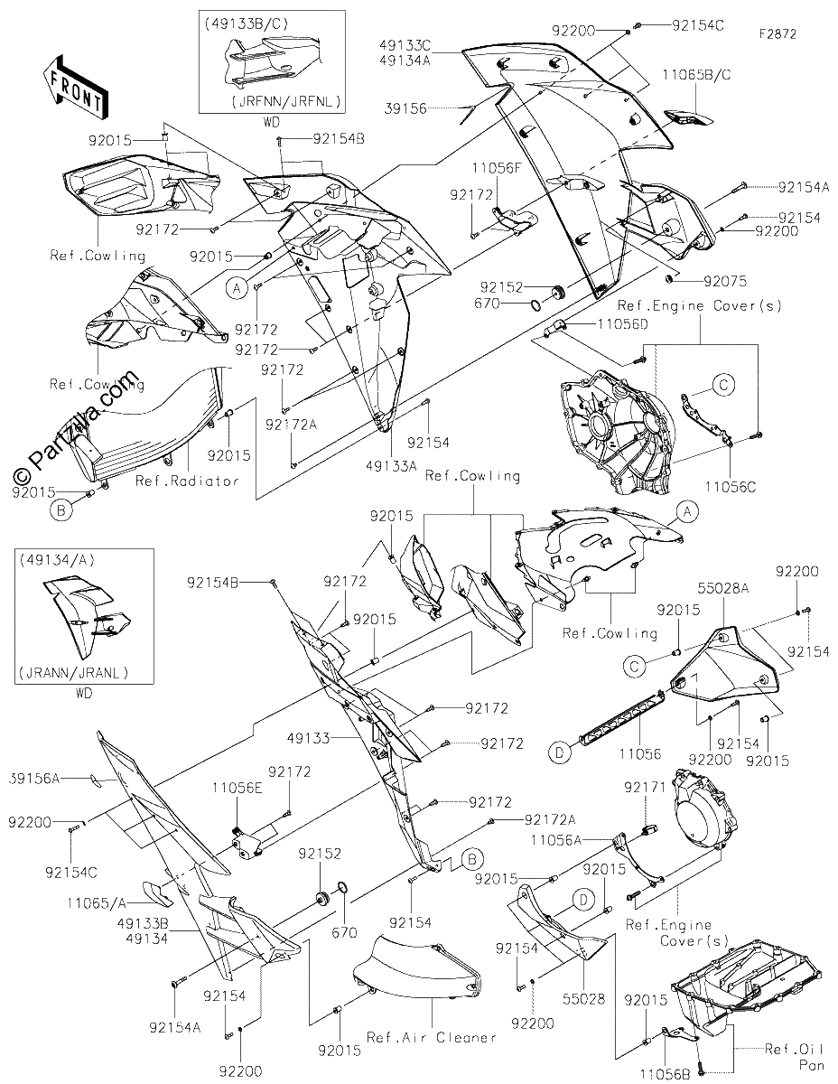 Diagrama de COWLING LOWERS