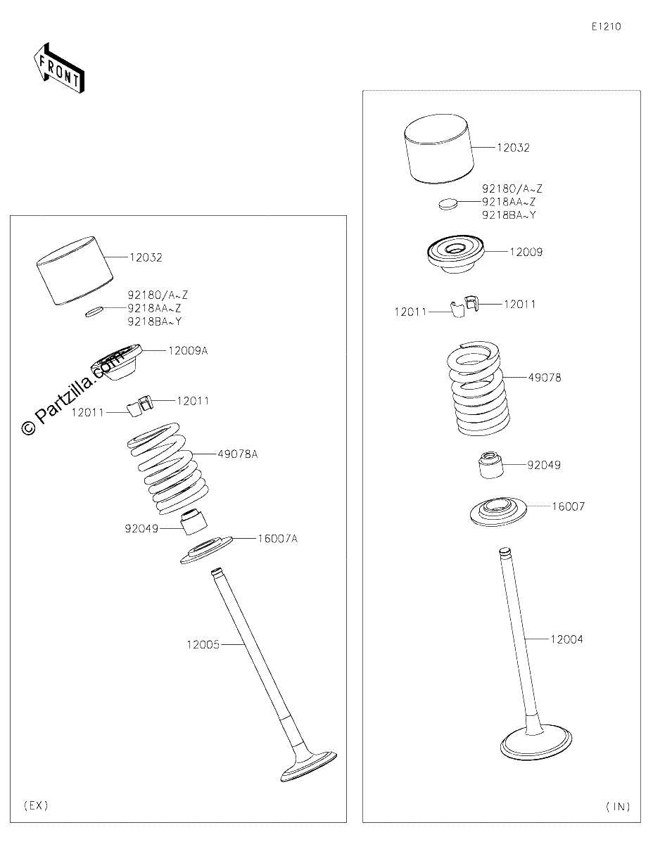 Diagrama de VALVE S