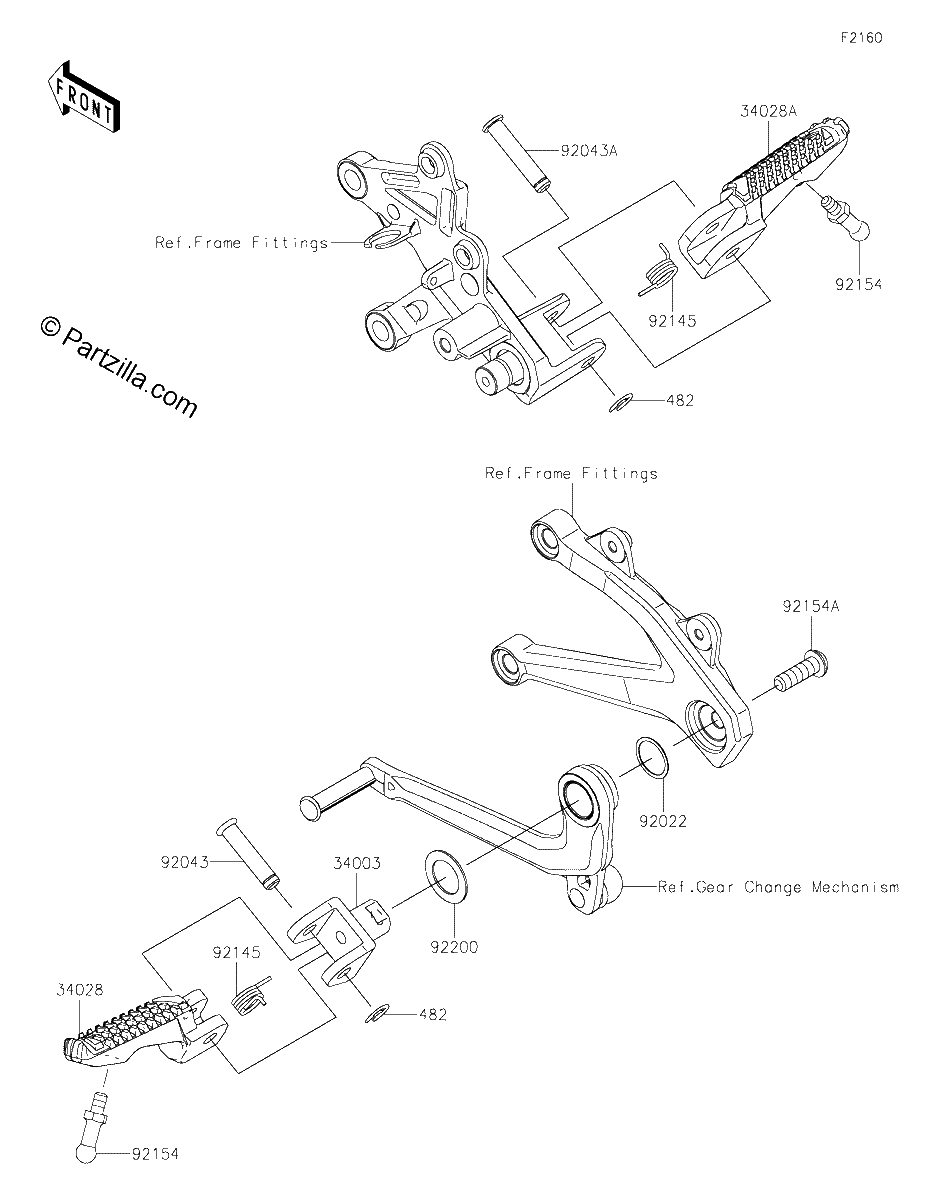 Diagrama de FOOTRESTS