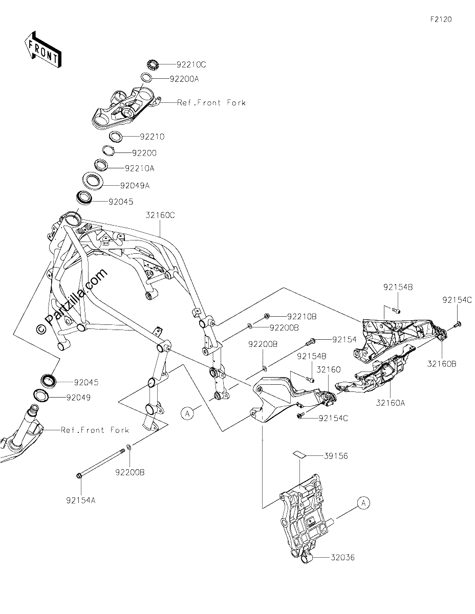 Diagrama de FRAME