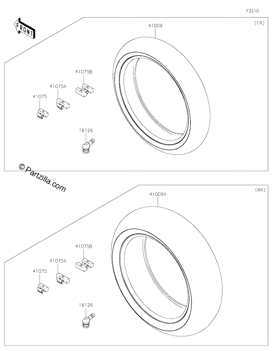 Diagrama de TIRES