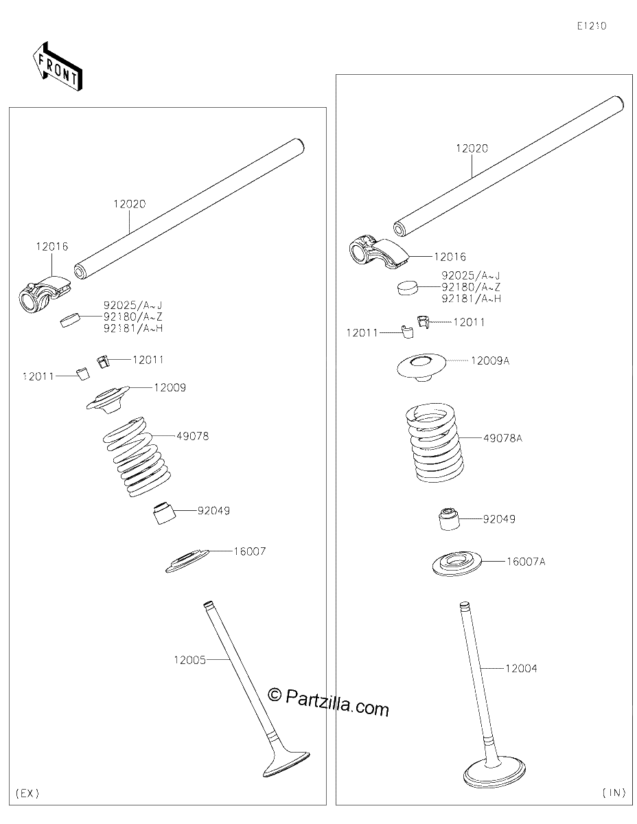 Diagrama de VALVE S