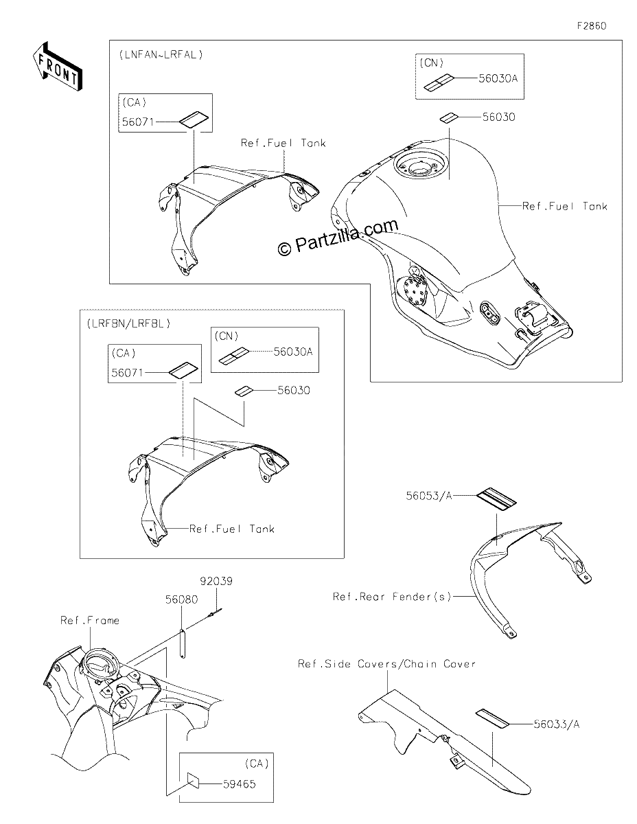 Diagrama de LABELS
