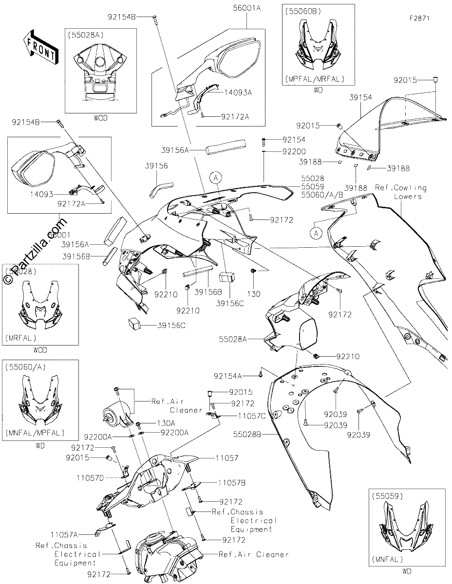 Diagrama de COWLING