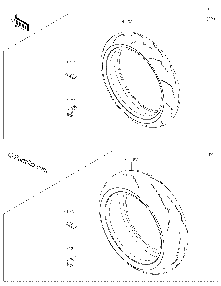 Diagrama de TIRES