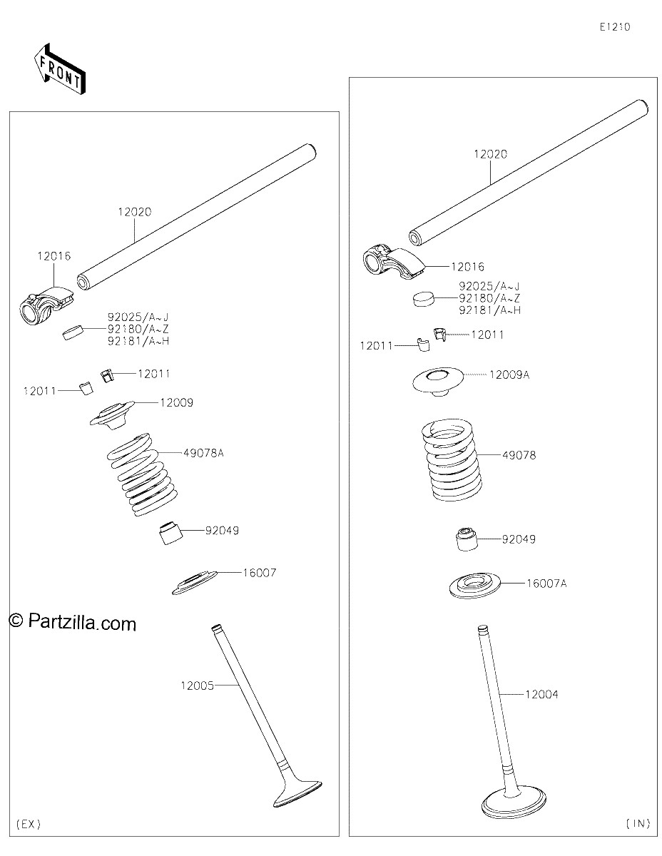 Diagrama de VALVE S