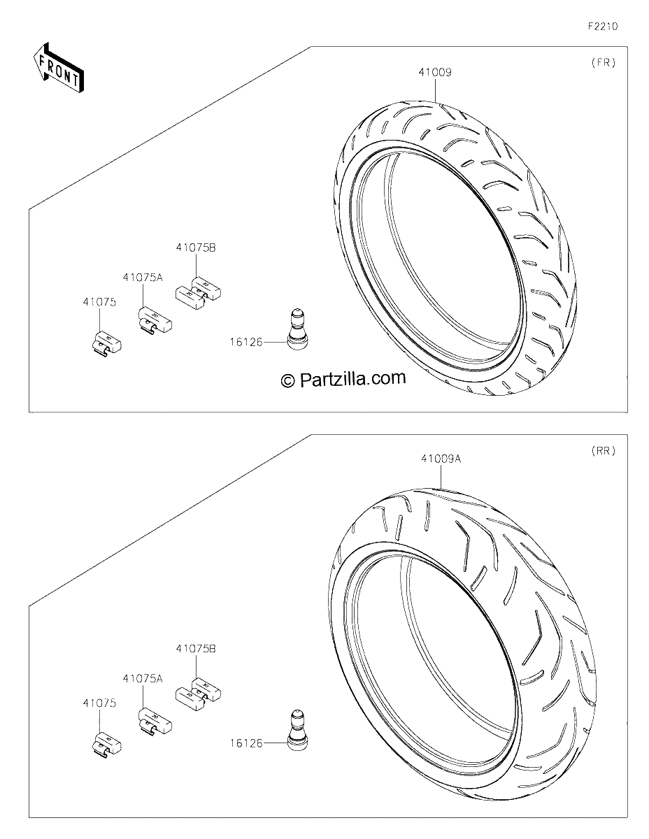 Diagrama de TIRES