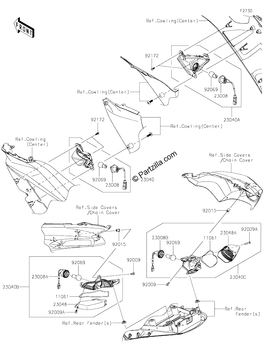 Diagrama de TURN SIGNALS
