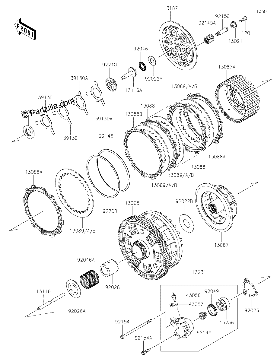 Diagrama de CLUTCH