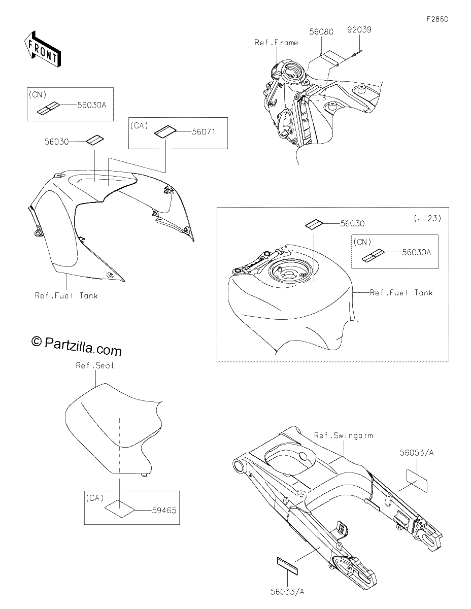 Diagrama de LABELS