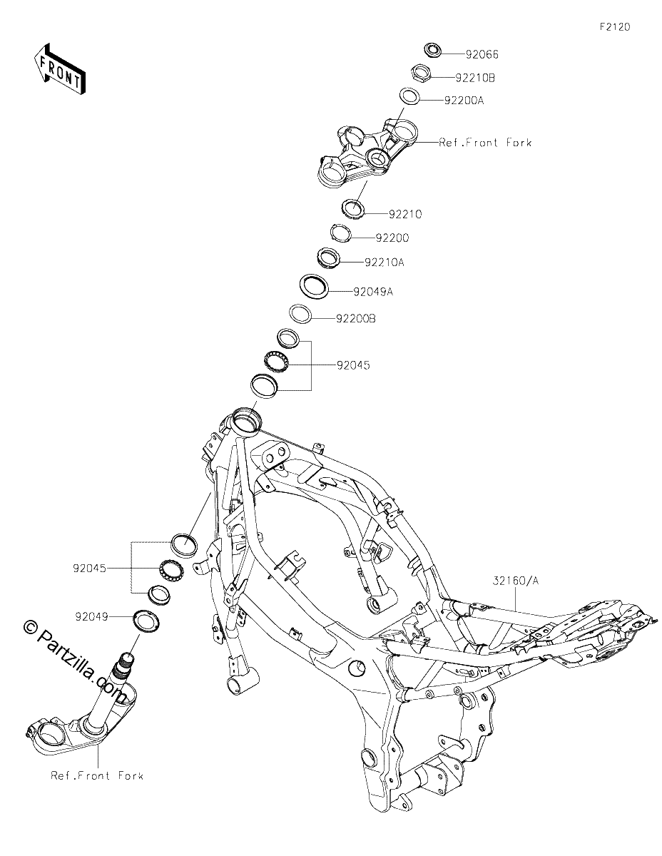 Diagrama de FRAME