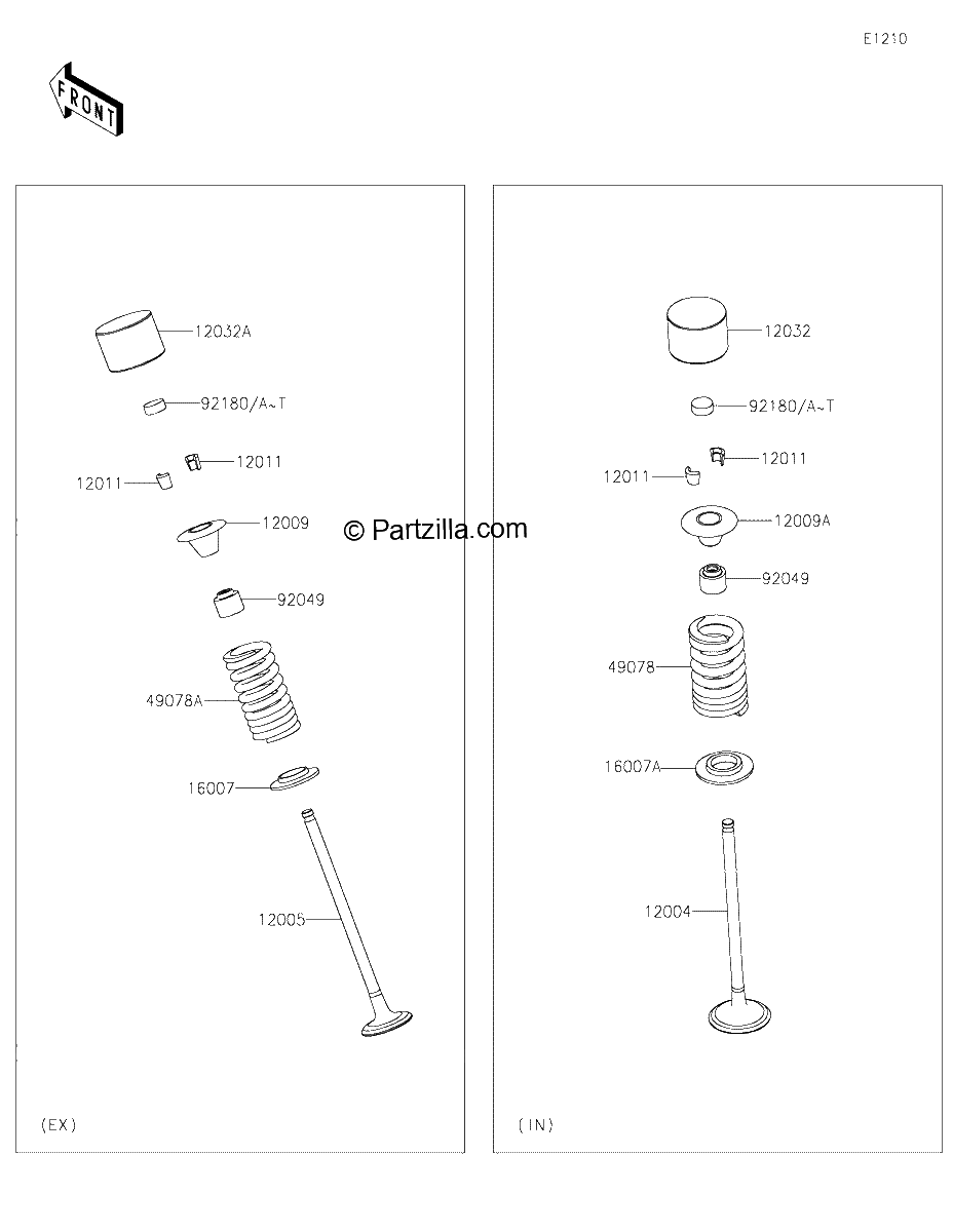 Diagrama de VALVE S