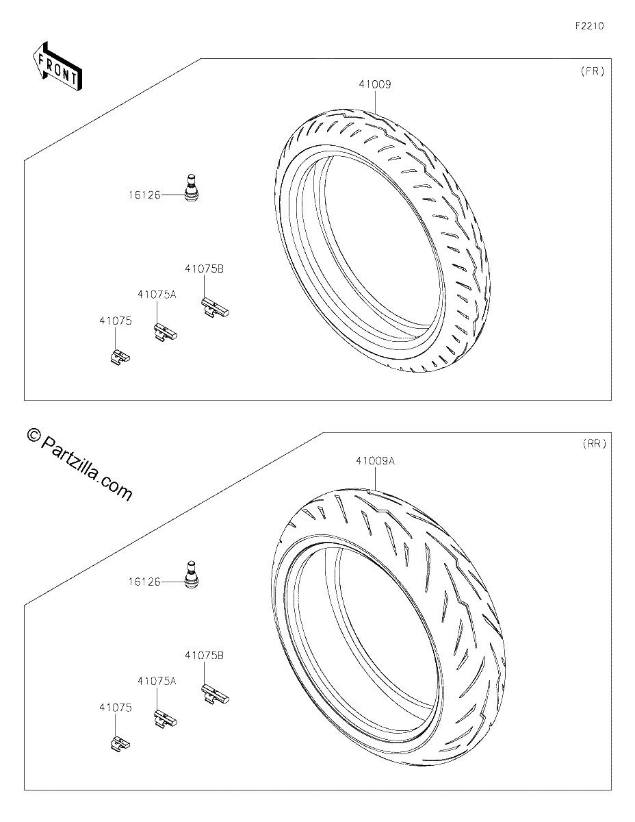 Diagrama de TIRES