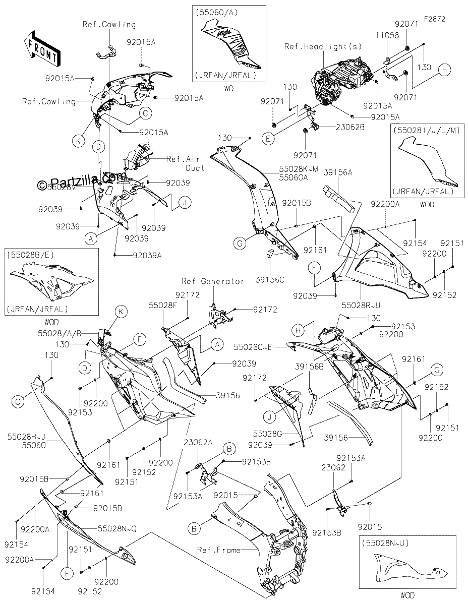 Diagrama de COWLING LOWERS