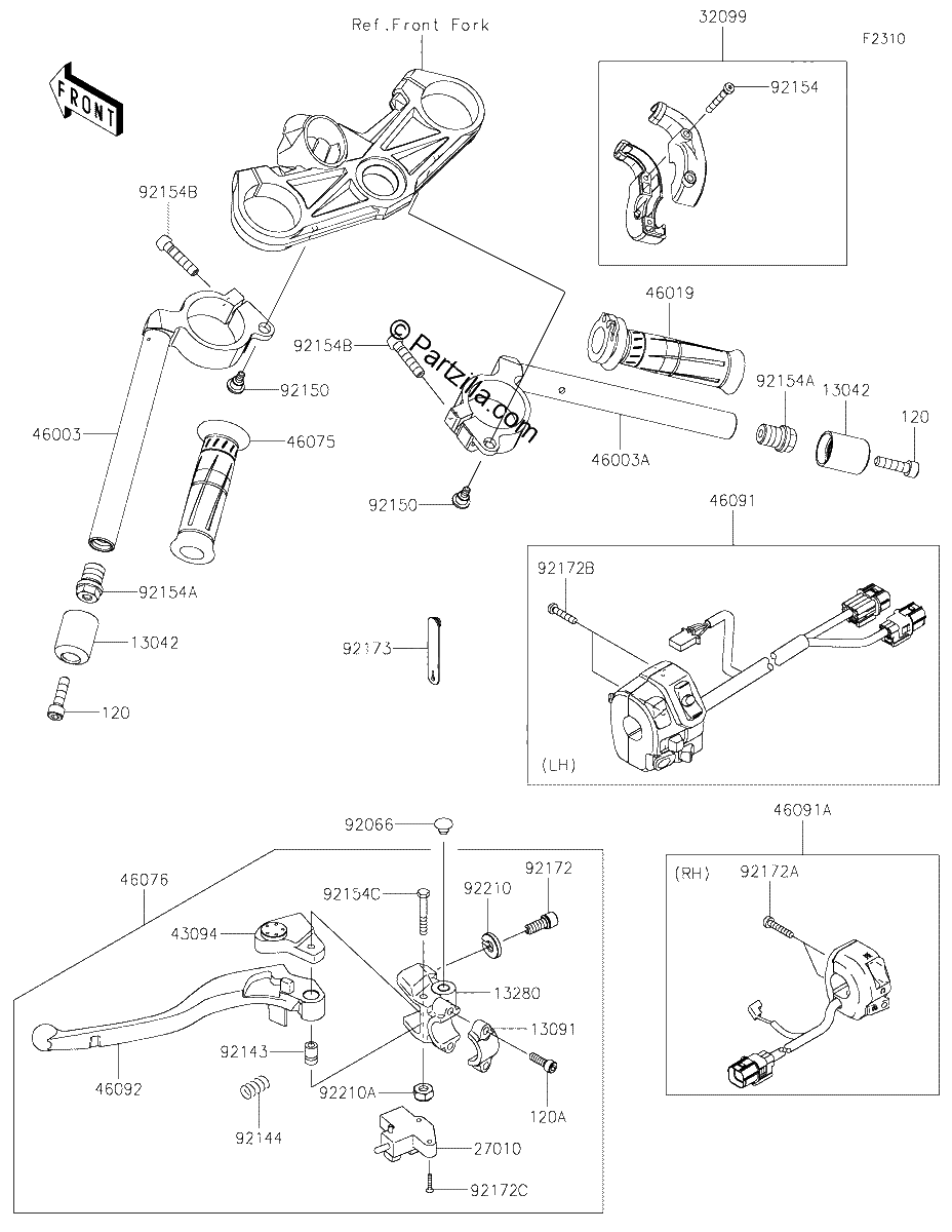 Diagrama de HANDLEBAR