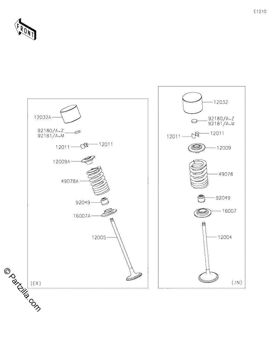 Diagrama de VALVE S