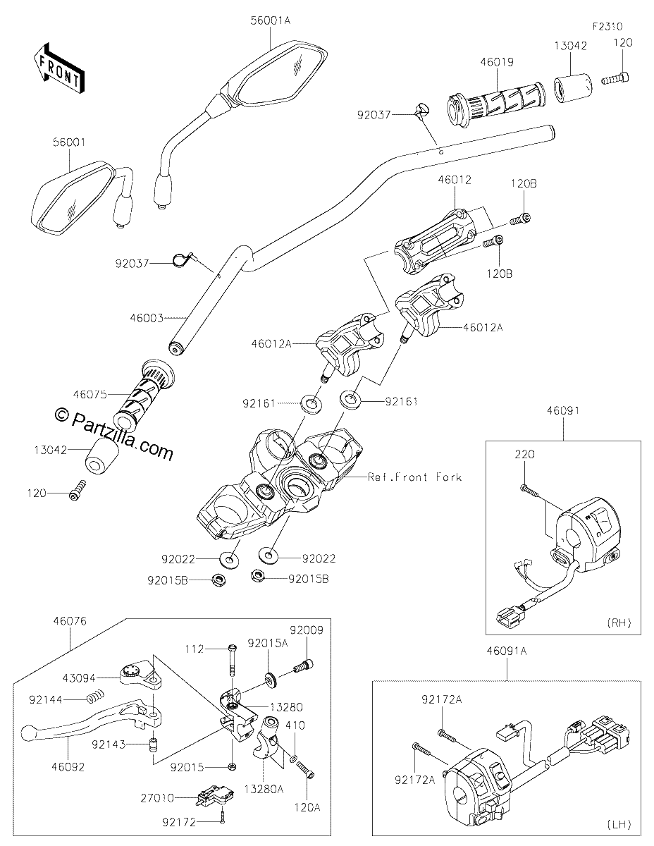 Diagrama de HANDLEBAR