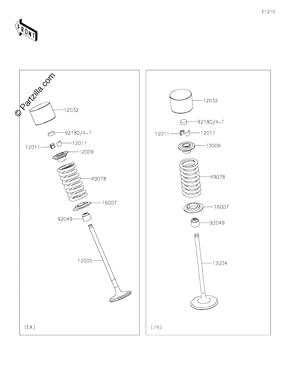 Diagrama de VALVE S
