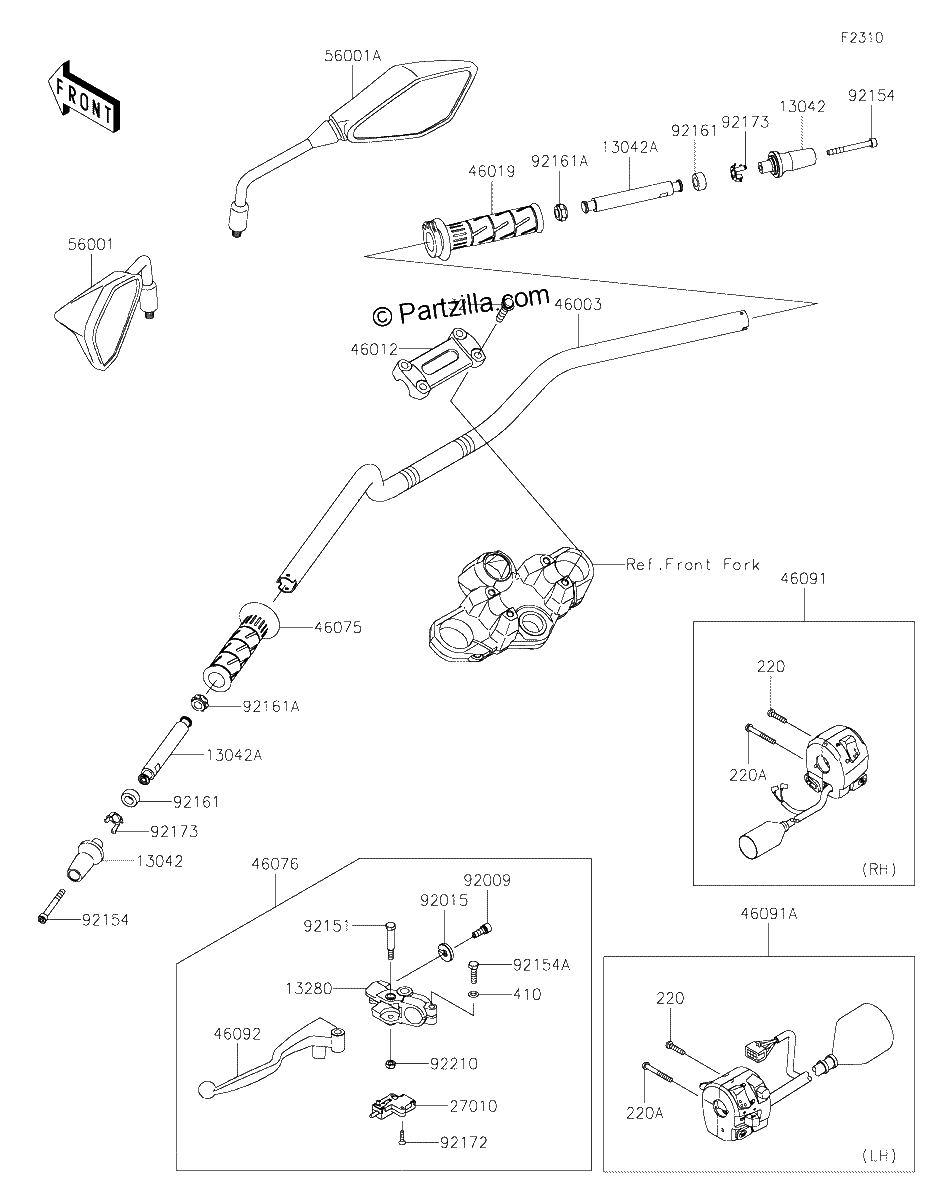 Diagrama de HANDLEBAR