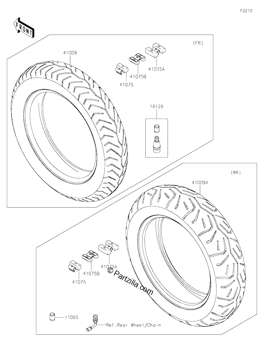 Diagrama de TIRES